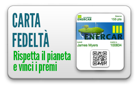 shell ita